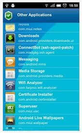 Mobile Spy Software Dealers in Mumbai